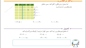 صفحه ۱۰۰ ریاضی پنجم