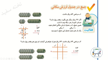 صفحه ۱۰۰ ریاضی دوم ابتدایی