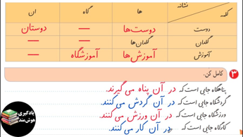 نگارش دوم ابتدایی صفحه 78 درس 13 ایران زیبا(ویرایش جدید)