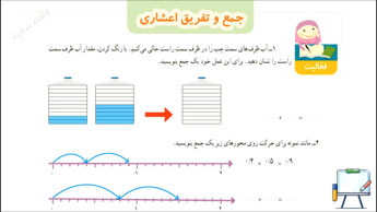 صفحه ۱۰۸ ریاضی چهارم