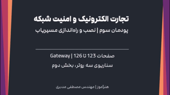 صفحه 123 تا 126 - پودمان 3 کتاب تجارت الکترونیک و امنیت شبکه - بخش چهارم