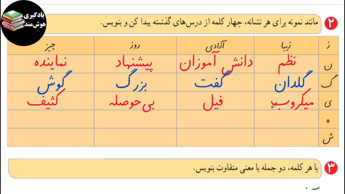 حل نگارش دوم ابتدایی صفحه 84 درس 14 پرچم(ویرایش جدید)