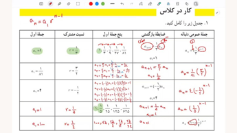 آموزش دنباله هندسی: جواب کار در کلاس صفحه ۷۶ کتاب ریاضی و آمار ۳ دوازدهم انسانی