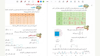 جواب کار در کلاس صفحه ۱۱۶ ریاضی هشتم: تقسیم رادیکال ها